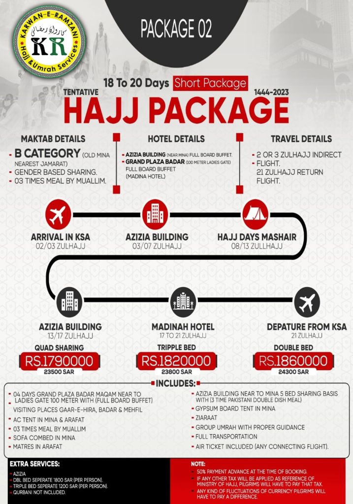 Hajj Packages Karwane Ramzani